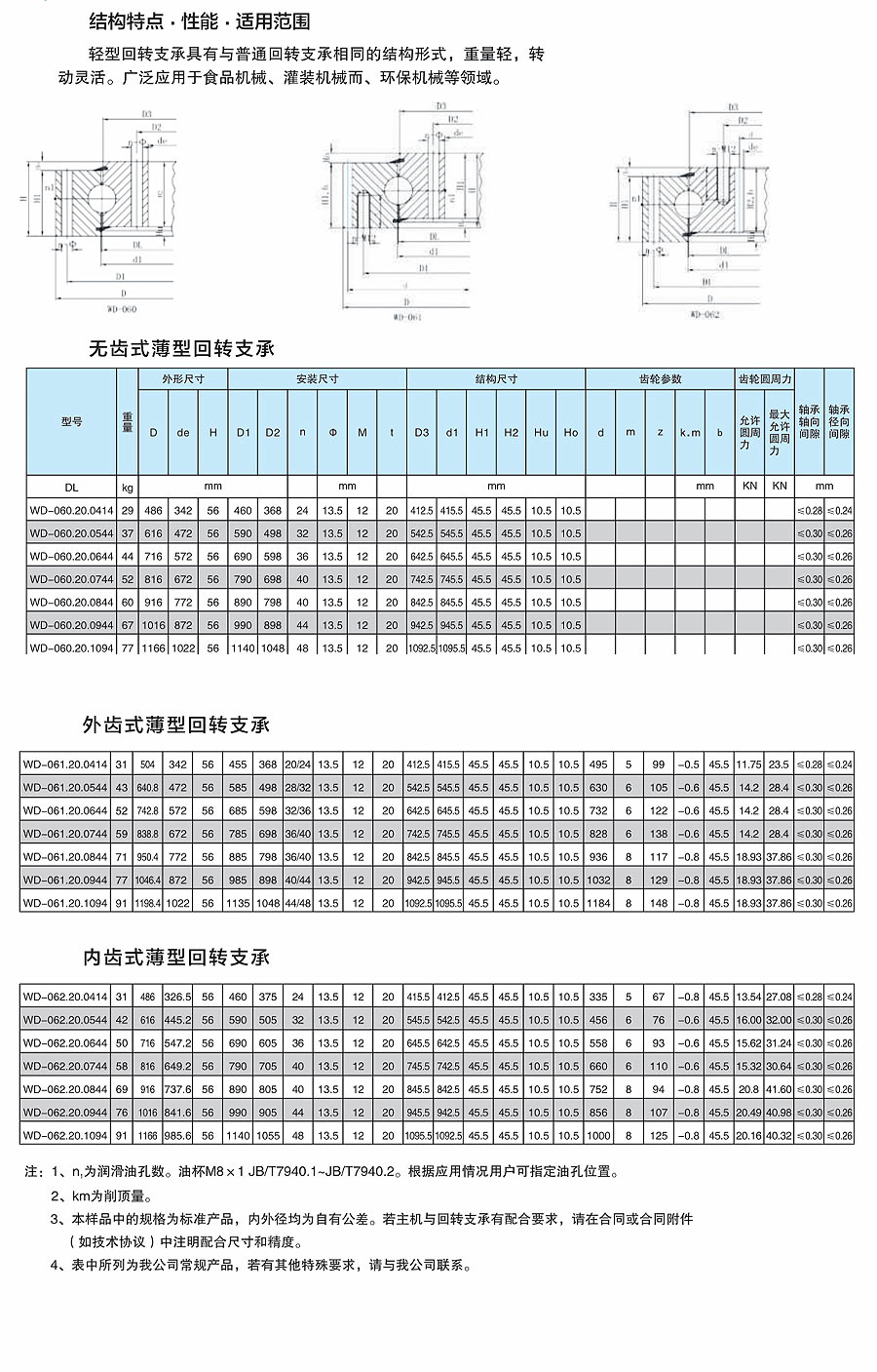 轻型.jpg