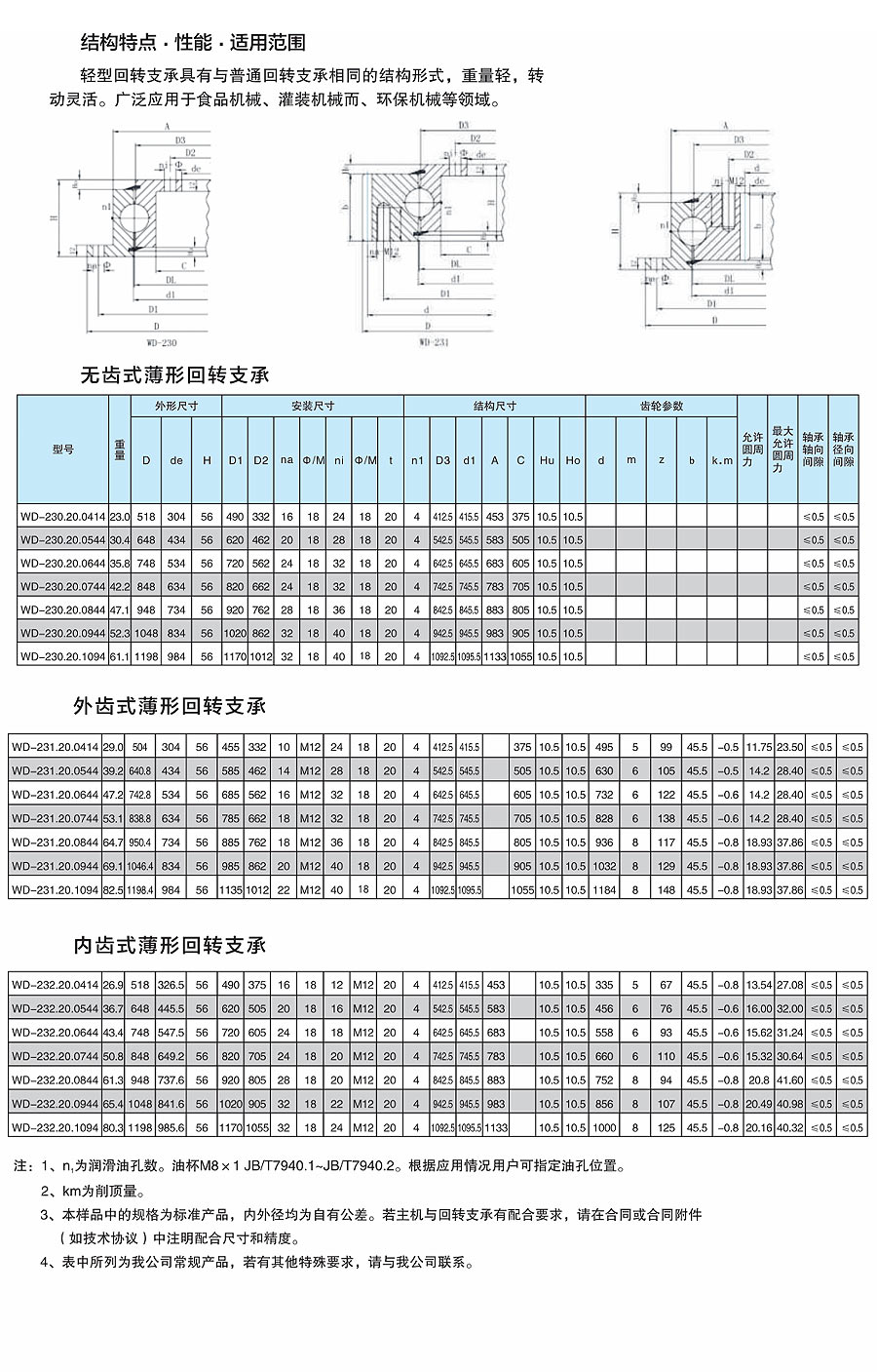 轻型2.jpg